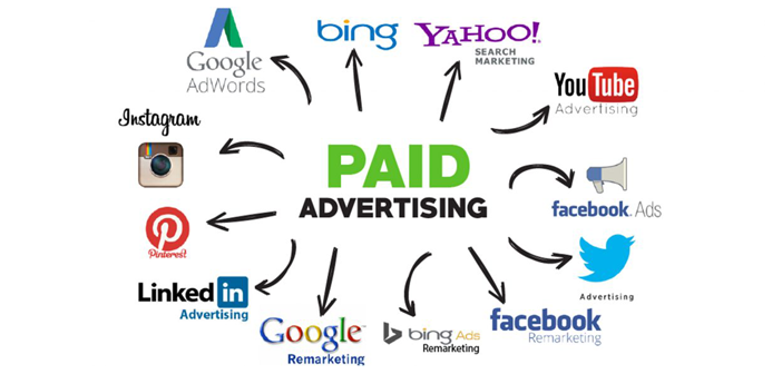 Marketing Campaign